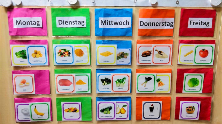 Stepke-KiTa Zaunkönige_Wuppertal-Vohwinkel_Aktivitäten (8)