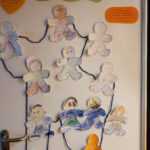 Sonnenblume_Stepke ist bunt (10)